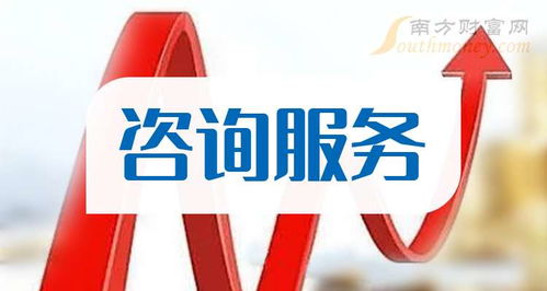 2025年9月11日技術咨詢服務板塊分析 哪些概念股有望受益？
