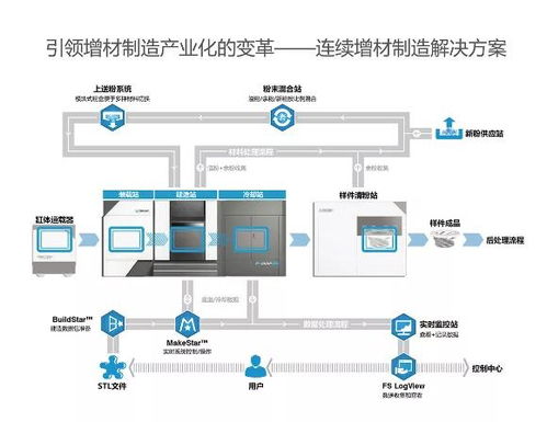 沖刺三季度 濟(jì)寧創(chuàng)新谷集團(tuán)智慧工廠賦能產(chǎn)業(yè)升級(jí) 技術(shù)咨詢引領(lǐng)發(fā)展新路徑