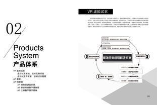 科技公司產(chǎn)品冊(cè)與技術(shù)咨詢服務(wù)簡(jiǎn)介