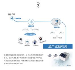 鉻維科技精彩亮相第十二屆中國(guó)國(guó)際食品安全技術(shù)論壇，技術(shù)咨詢成展會(huì)亮點(diǎn)
